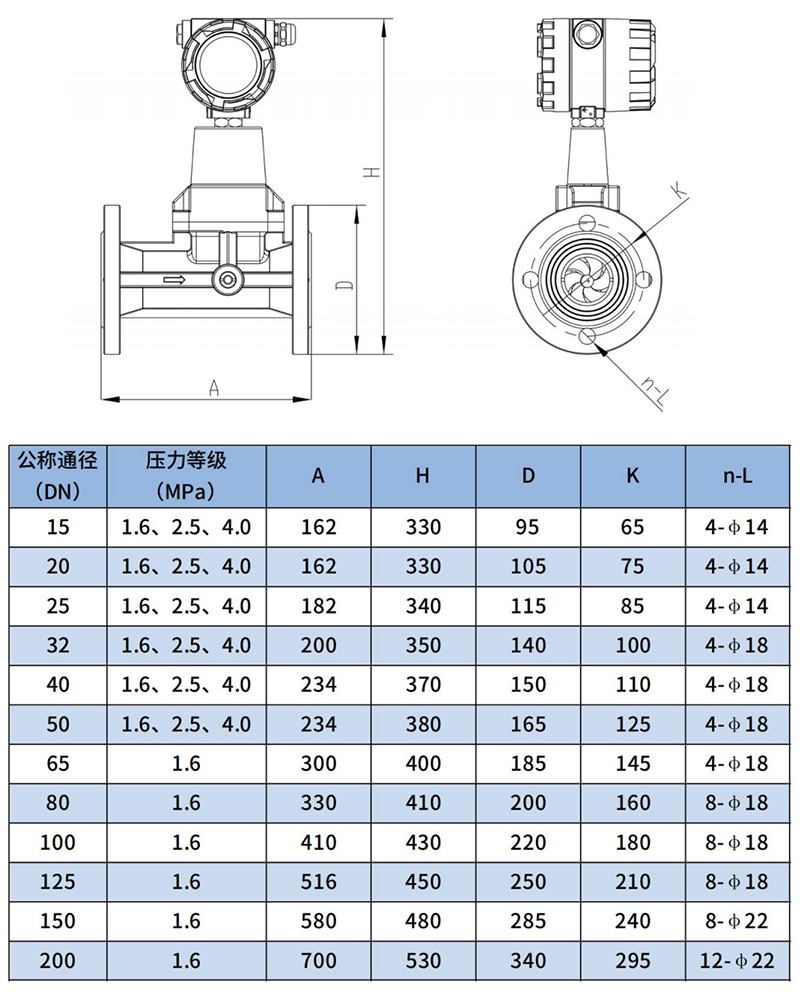 煤氣流量計(jì)尺寸圖