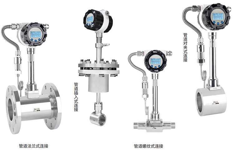 dn600渦街式流量計(jì)產(chǎn)品分類圖